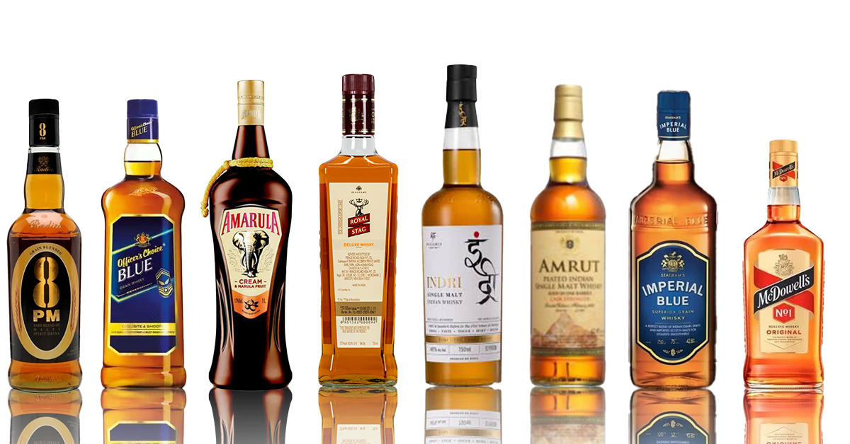 Alcohol percentage in whisky